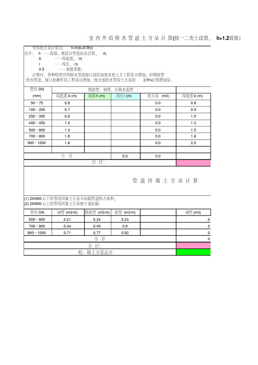 给排水管道土方量计算公式-沟槽土方量计算公式