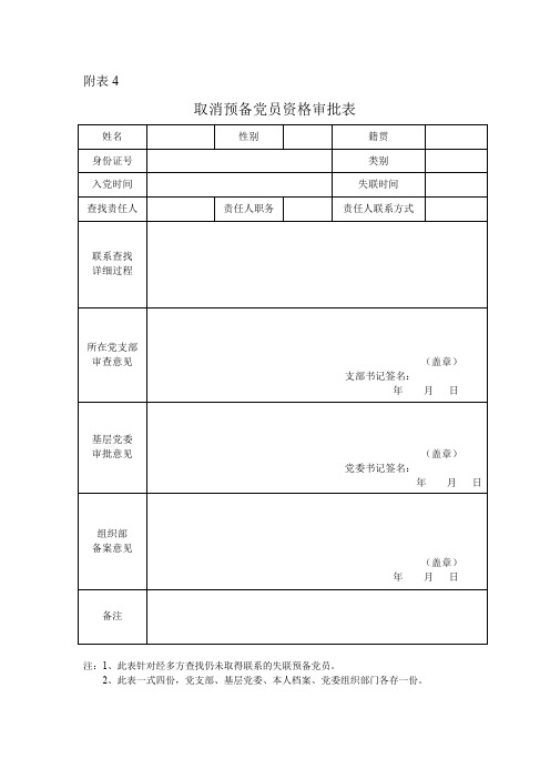 取消预备党员资格审批表