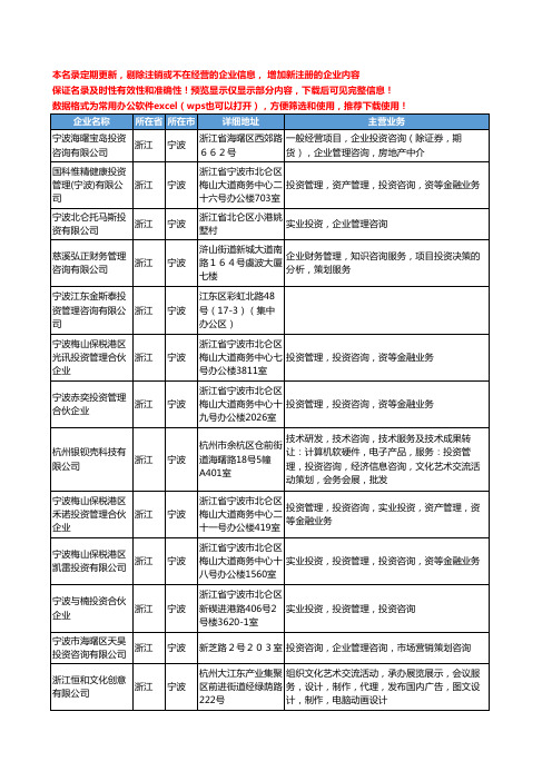 新版浙江省宁波投资管理咨询工商企业公司商家名录名单联系方式大全388家