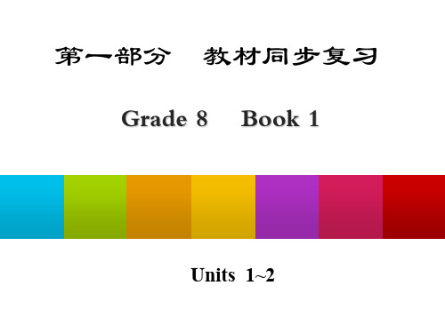 八年级英语复习课件 grade 8 book 1 units 1-2