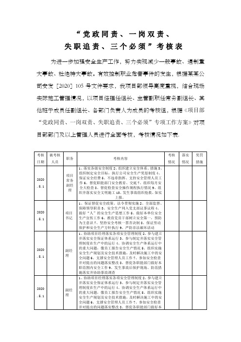 党政同责考核表