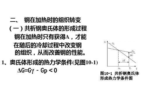 金属学与热处理