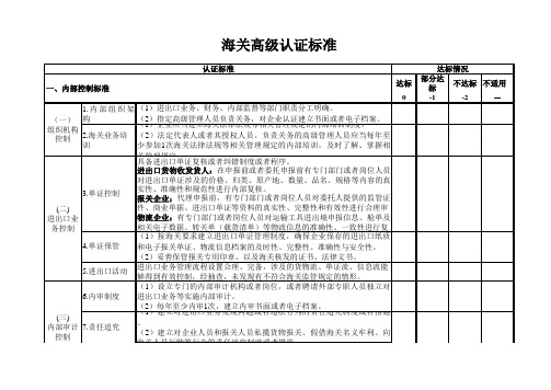 海关AEO企业认证标准