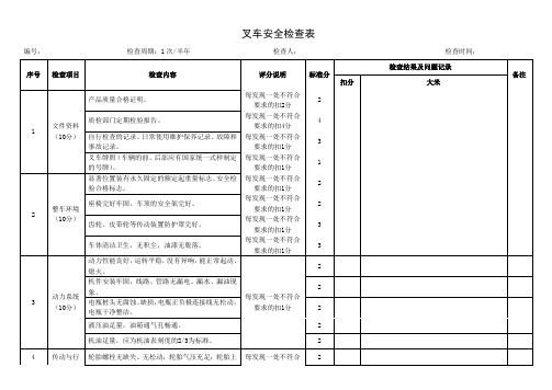 叉车安全检查表