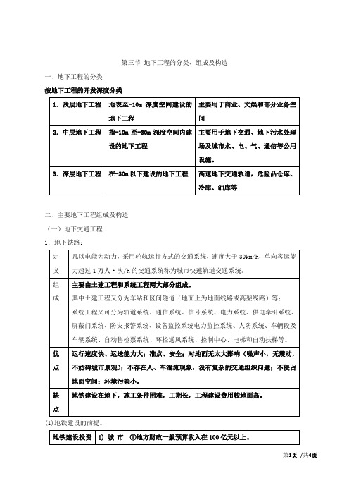 地下工程的分类、组成及构造(一)