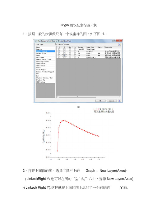 (完整word版)Origin8.0画双纵坐标图示例