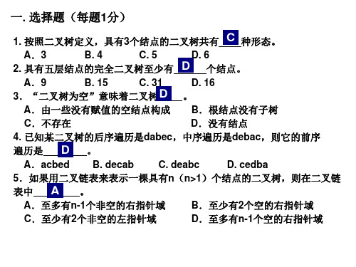 二叉树练习