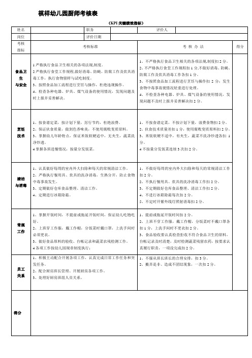 厨师绩效考核表