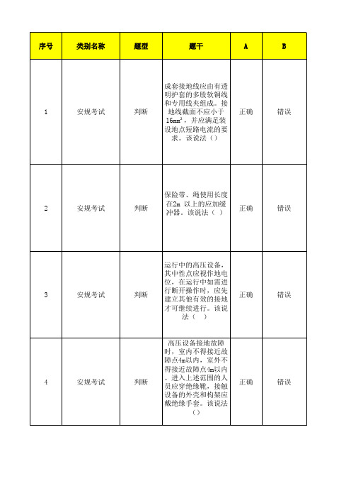 2018年安规考试题库(配电类“两种人”)