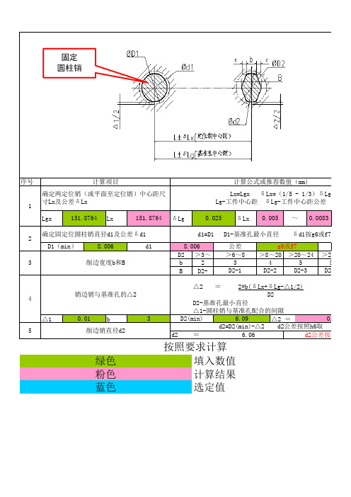 菱形销尺寸设计规范及标准