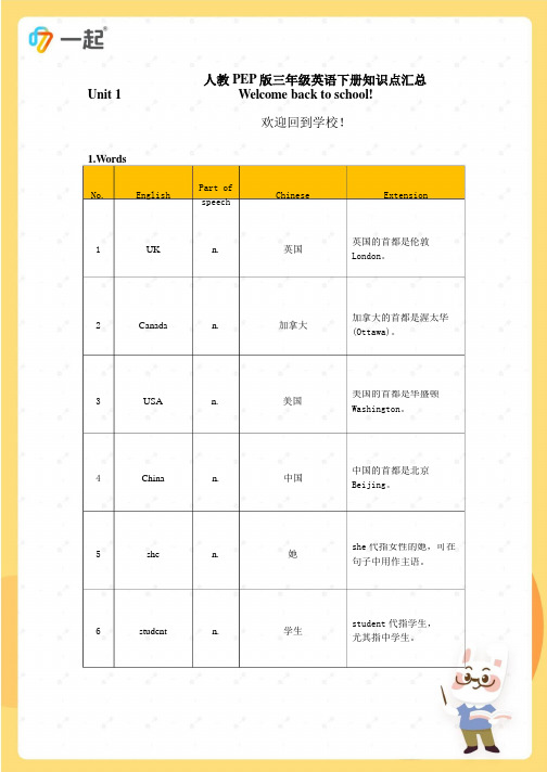 人教PEP版三年级英语下册知识点汇总