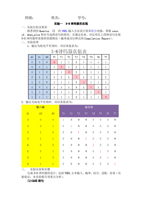 EDA实验报告