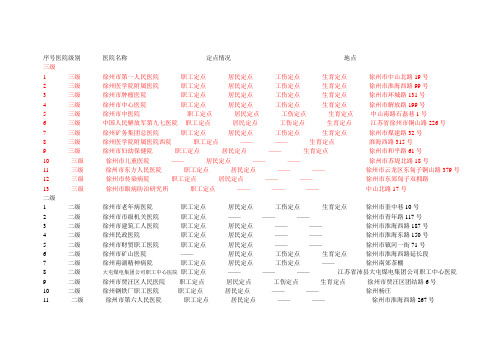 徐州市医保定点医院和A,B类药店(含地址)