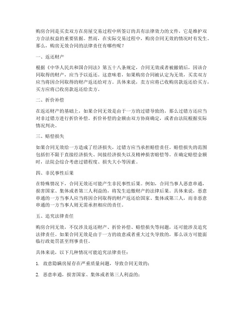 购房无效合同的法律责任