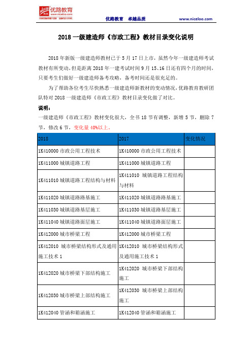 2018一级建造师《市政工程》教材目录变化说明