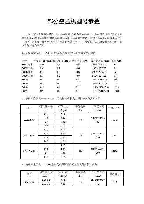 空压机型号参数