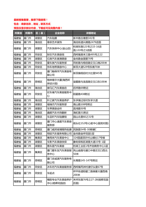 新版福建省厦门市汽车装具企业公司商家户名录单联系方式地址大全448家