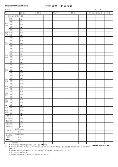 MM0011-02A 注塑成型工艺点检表