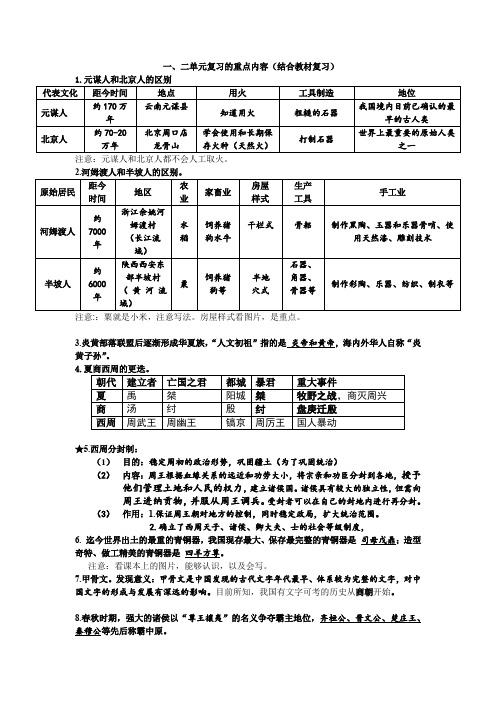 初中历史七年级上册 第一二单元复习重点内容梳理