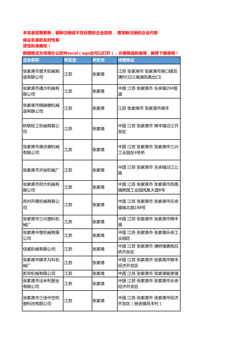 2020新版江苏张家港塑料机械设备企业公司名录名单黄页联系方式大全92家