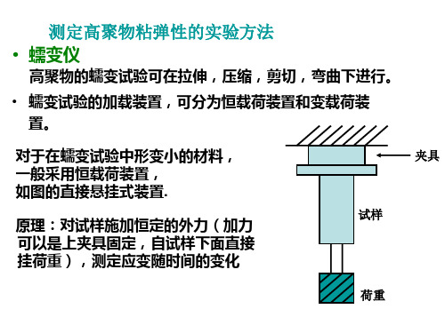 问题高聚物粘弹性的实验方法