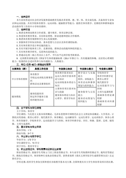 体育人才培养方案完整