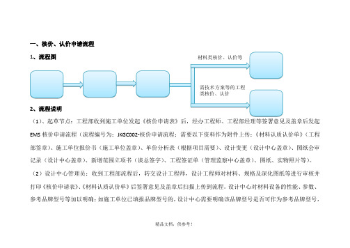 材料设备及工程类【核价】工作流程