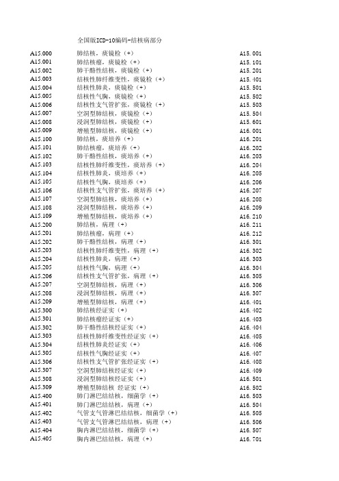 全国版RC020-ICD-10诊断编码