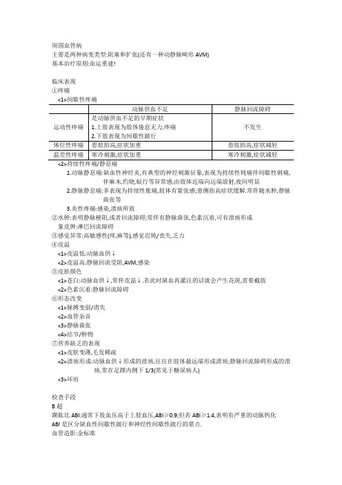 外科学笔记：血管外科