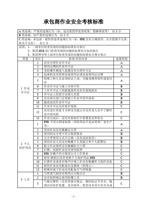 承包商作业安全考核标准