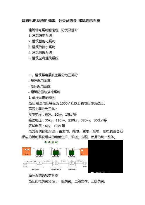 建筑机电系统的组成、分类及简介-建筑强电系统