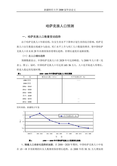 毕业论文正文(样式)