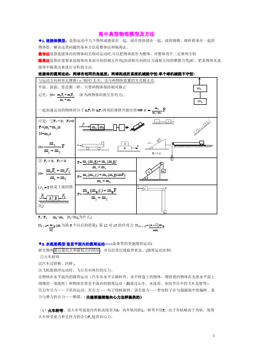 高中物理典型物理模型及方法