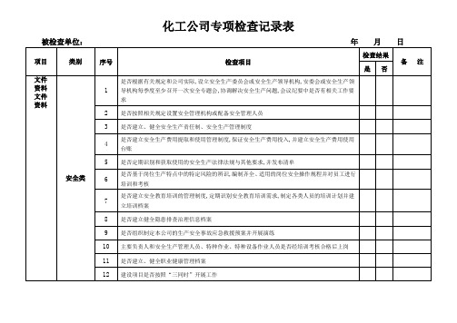 化工公司安全环保专项检查记录表