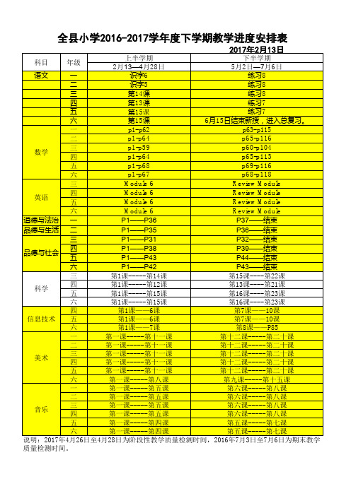 2016—2017学年度下学期教学进度安排表(2017年2月13日)