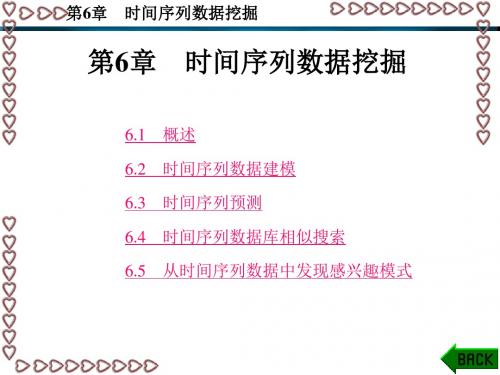 数据挖掘原理、 算法及应用第6章 时间序列数据挖掘-PPT精品文档