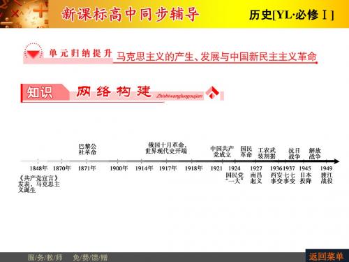 【非常学案】2014-2015学年高中历史(岳麓版)必修一课件:第五单元单元归纳提升