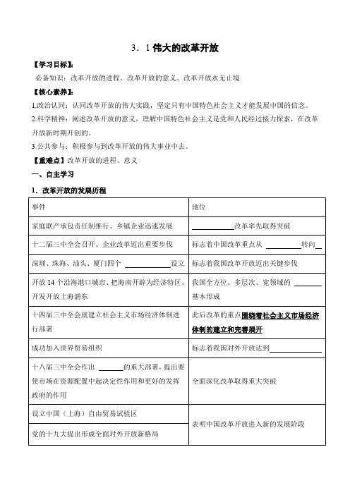 伟大的改革开放(学案)(学生版)