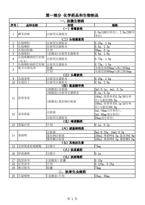 广东省基本药物增补品种目录(2013年版)