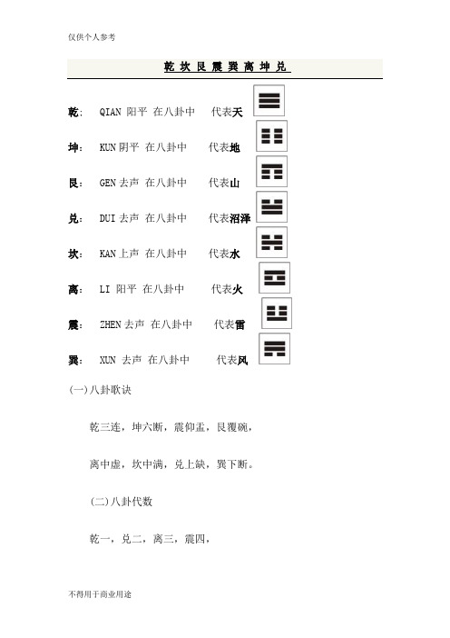 乾 坎 艮 震 巽 离 坤 兑