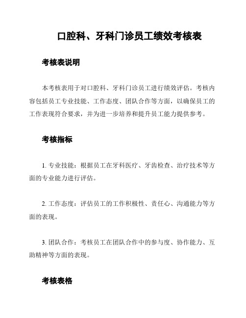 口腔科、牙科门诊员工绩效考核表