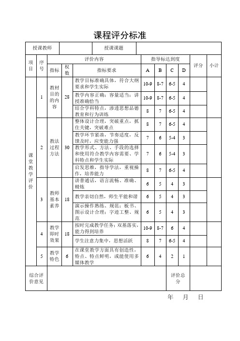 公开课讲课评分标准