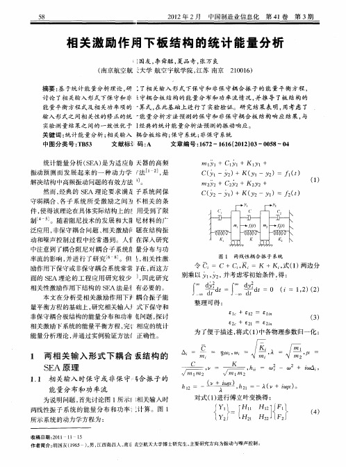 相关激励作用下板结构的统计能量分析