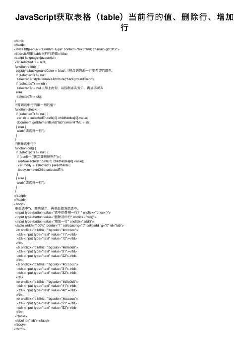 JavaScript获取表格（table）当前行的值、删除行、增加行