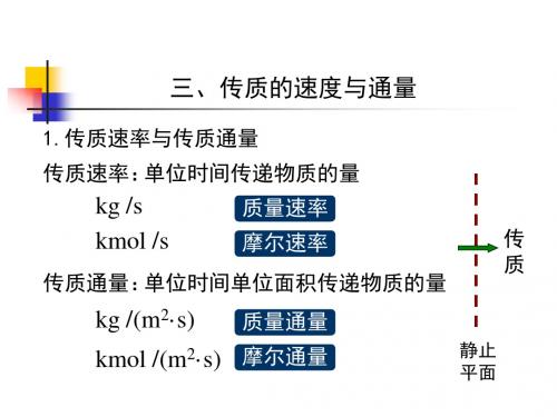 03-04学时 三、传质的速度与通量 《化工传质与分离过程》教学课件