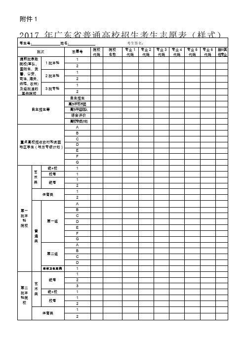 广东省普通高校招生考生志愿表样式