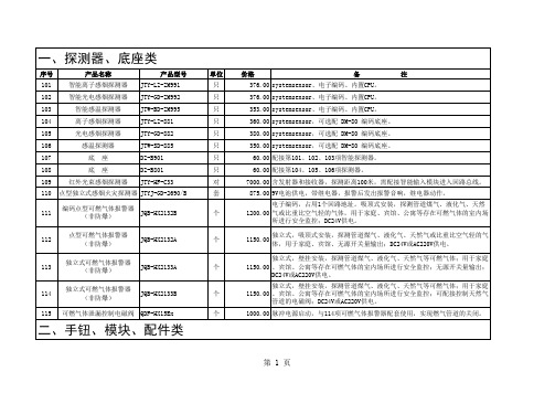 2010年西核彩桥产品价格表2010-2版