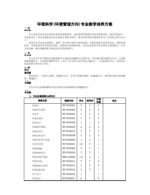 34环境科学(环境管理方向)专业教学培养方案2009-xls