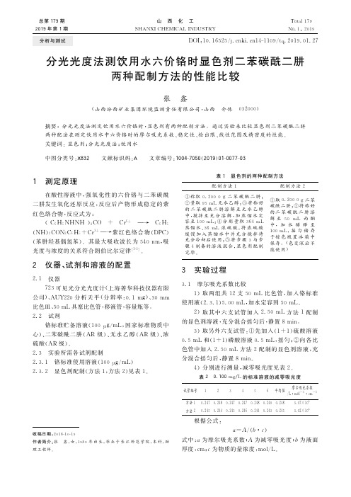 分光光度法测饮用水六价铬时显色剂二苯碳酰二肼两种配制方法的性能比较