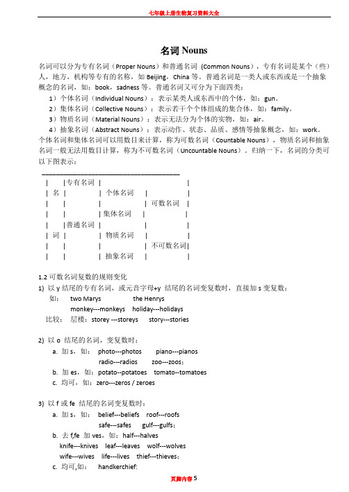 七年级上册英语名词讲解和专项练习